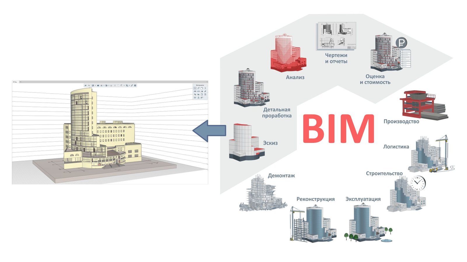 How Cloud-Based BIM Solutions Are Transforming the Design Process